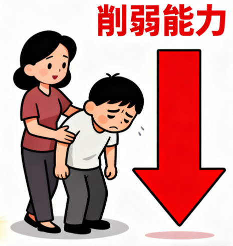 [图片占位：过度保护]