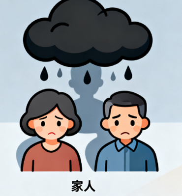 [图片占位：情绪传染]