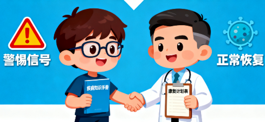 [图片占位：重新认识疾病]