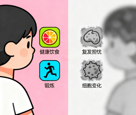 [图片占位：专注于可控的事物]