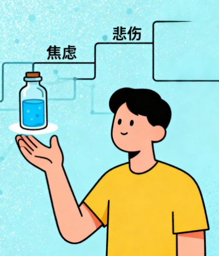 [图片占位：重建生活的掌控感]