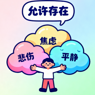 [图片占位：第二道菜：重建消化安全感]