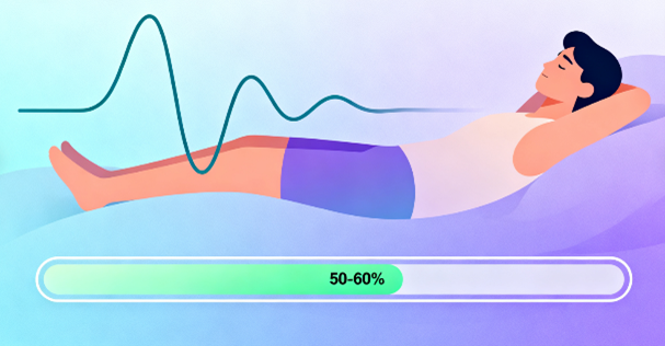 [图片占位：浅睡期]
