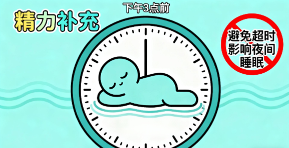 [图片占位：增加睡眠压力]