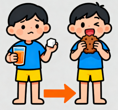 [图片占位：应急关键]