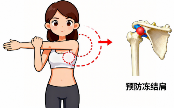 [图片占位：预防冻结肩]