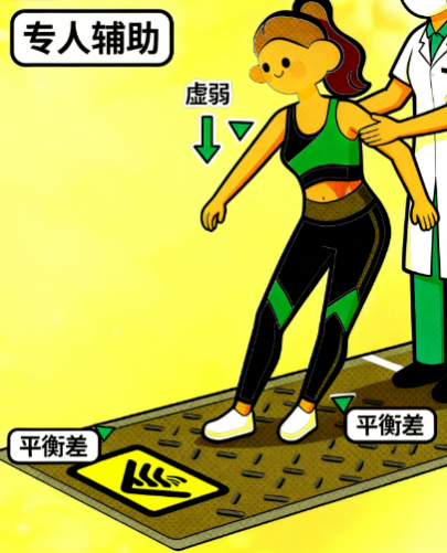 [图片占位：专人辅助防跌倒]