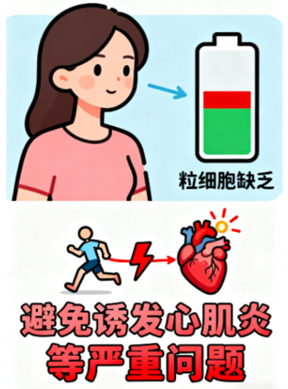 [图片占位：粒细胞缺乏时的风险]