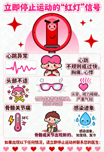 [图片占位：停止运动的警示信号]