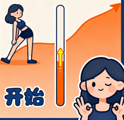 [图片占位：循序渐进原则]