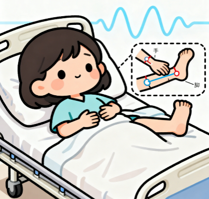 [图片占位：从卧床到行走]