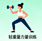 [图片占位：腹部与盆腔保护]