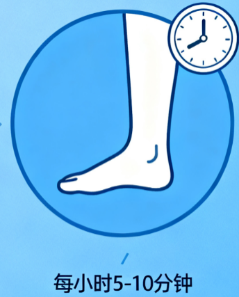 [图片占位：水肿明显加重]