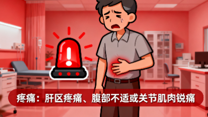 [图片占位：心悸、胸闷、呼吸异常困难]