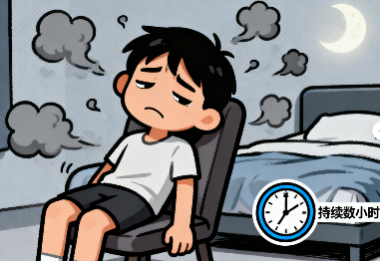 [图片占位：发烧或感染迹象]