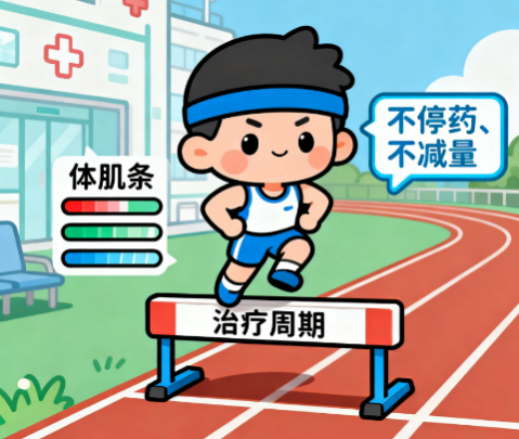 [图片占位：提升治疗耐受性]