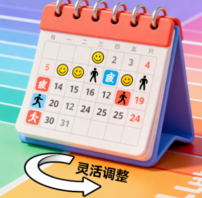 [图片占位：动态调整]