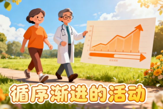 [图片占位：踝泵运动]