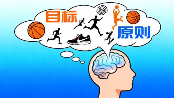 [图片占位：运动目标与原则]