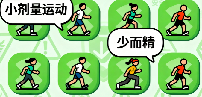 [图片占位：极慢速行走]