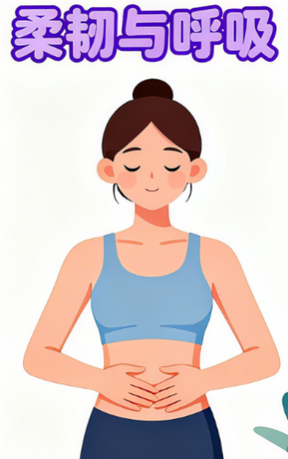 [图片占位：柔韧与呼吸]