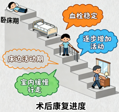 [图片占位：造口患者]