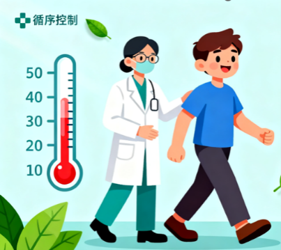 [图片占位：感染控制恢复期]