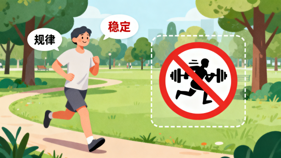 [图片占位：稳态优于强度]